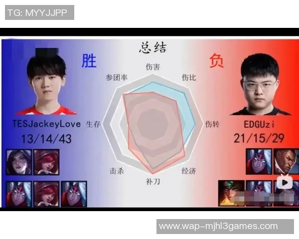 赛后分析JDG与LNG心理素质的较量与启示