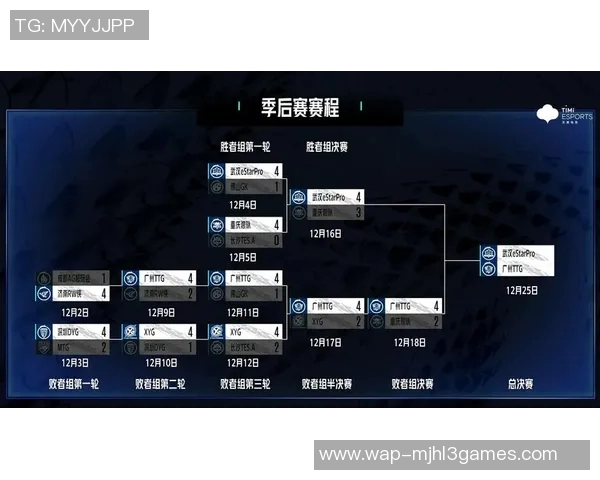 esports最新数据电竞实时数据解析王者荣耀LNG战队意识与策略深度剖析
