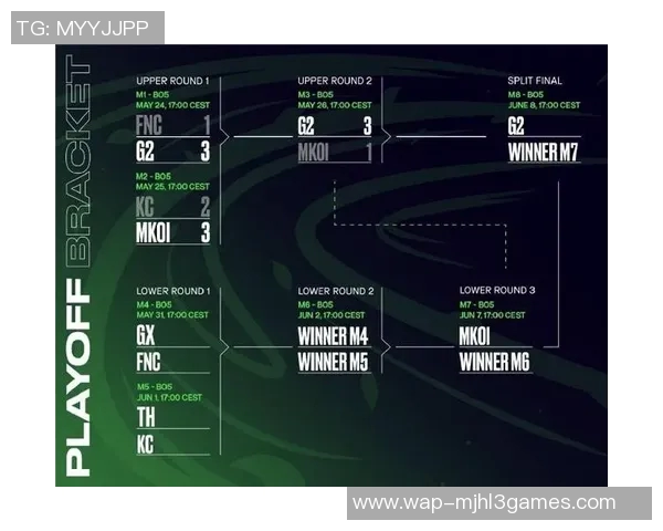 S15LOL赛事比分与和平精英配合助力WE战队创下历史新高实时新闻